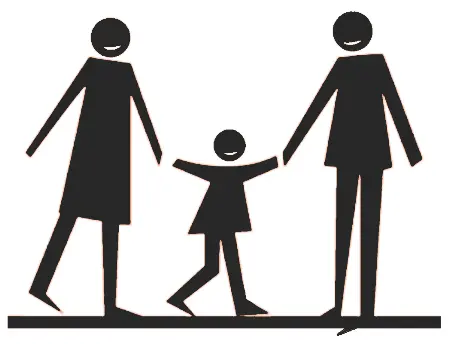 famille famille
